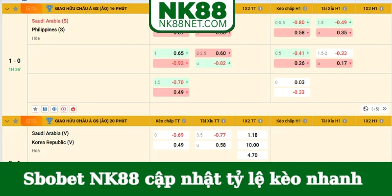 sbobet-nk88-cap-nhat-ty-le-keo-nhanh
